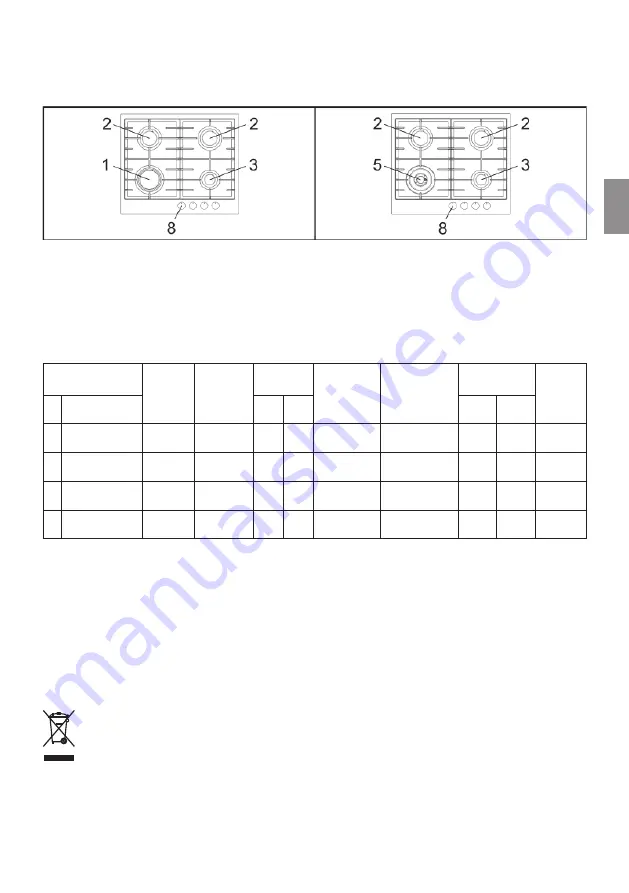 Freggia HF640G User Manual Download Page 25