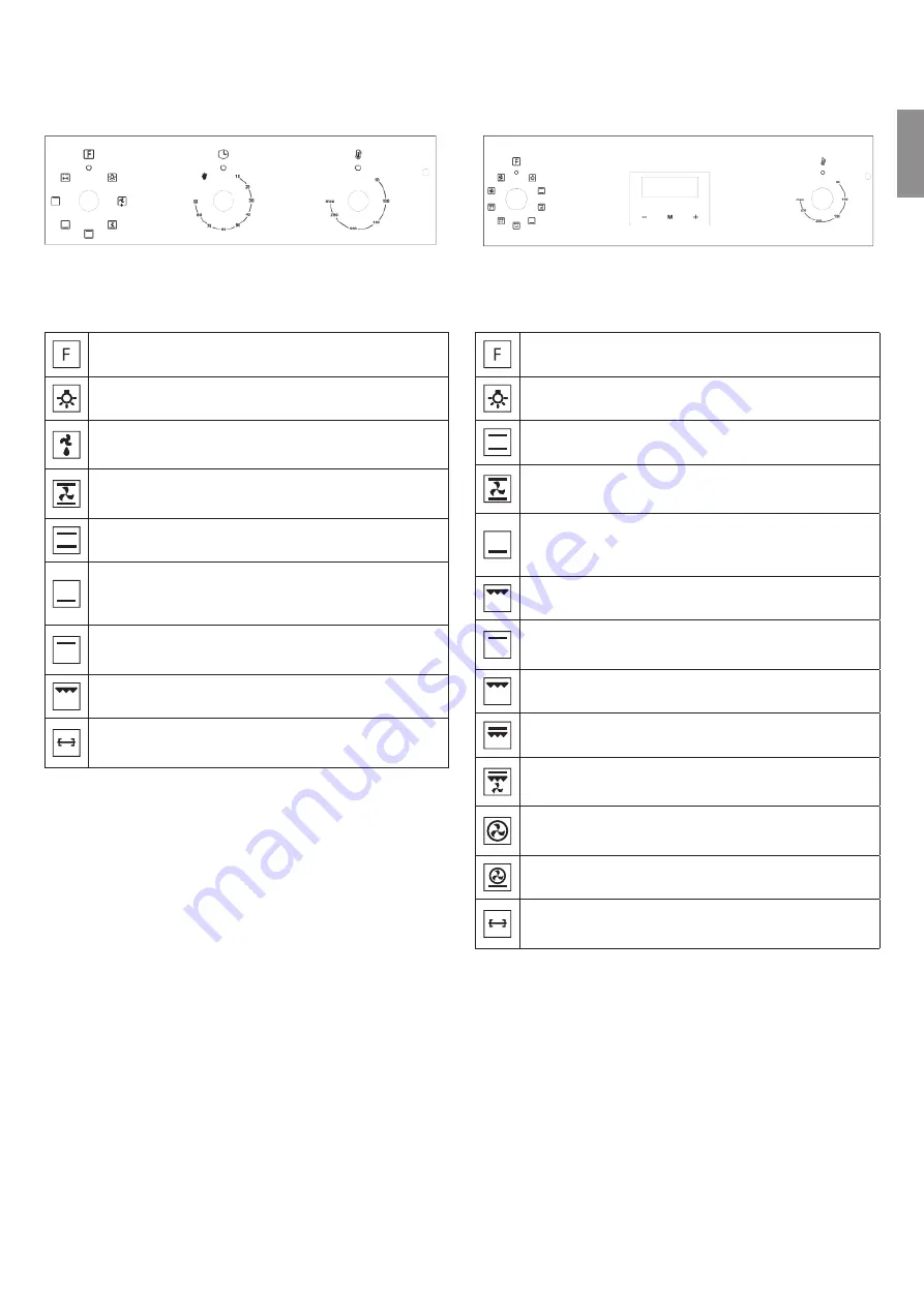 Freggia OERD67 User Manual Download Page 9