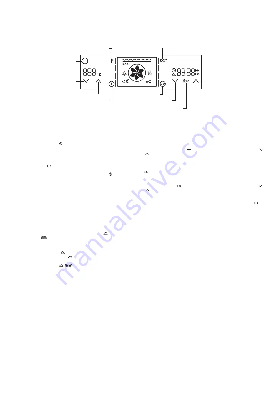 Freggia OESE612 User Manual Download Page 48