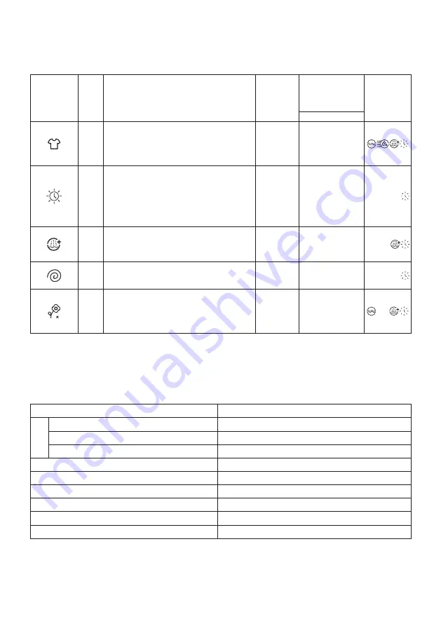 Freggia WDBIE1485 Manual Download Page 16