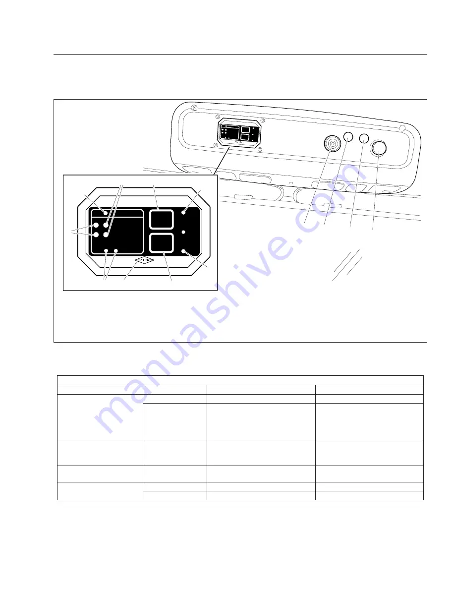 freightliner 108SD Driver Manual Download Page 150