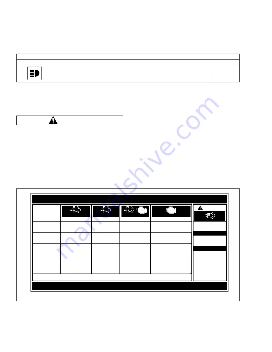 freightliner BUSINESS CLASS M2 Driver Manual Download Page 9