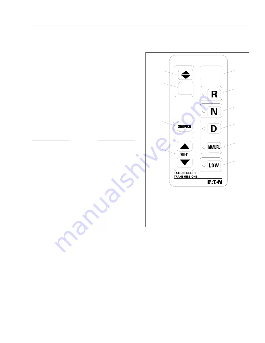 freightliner BUSINESS CLASS M2 Driver Manual Download Page 64