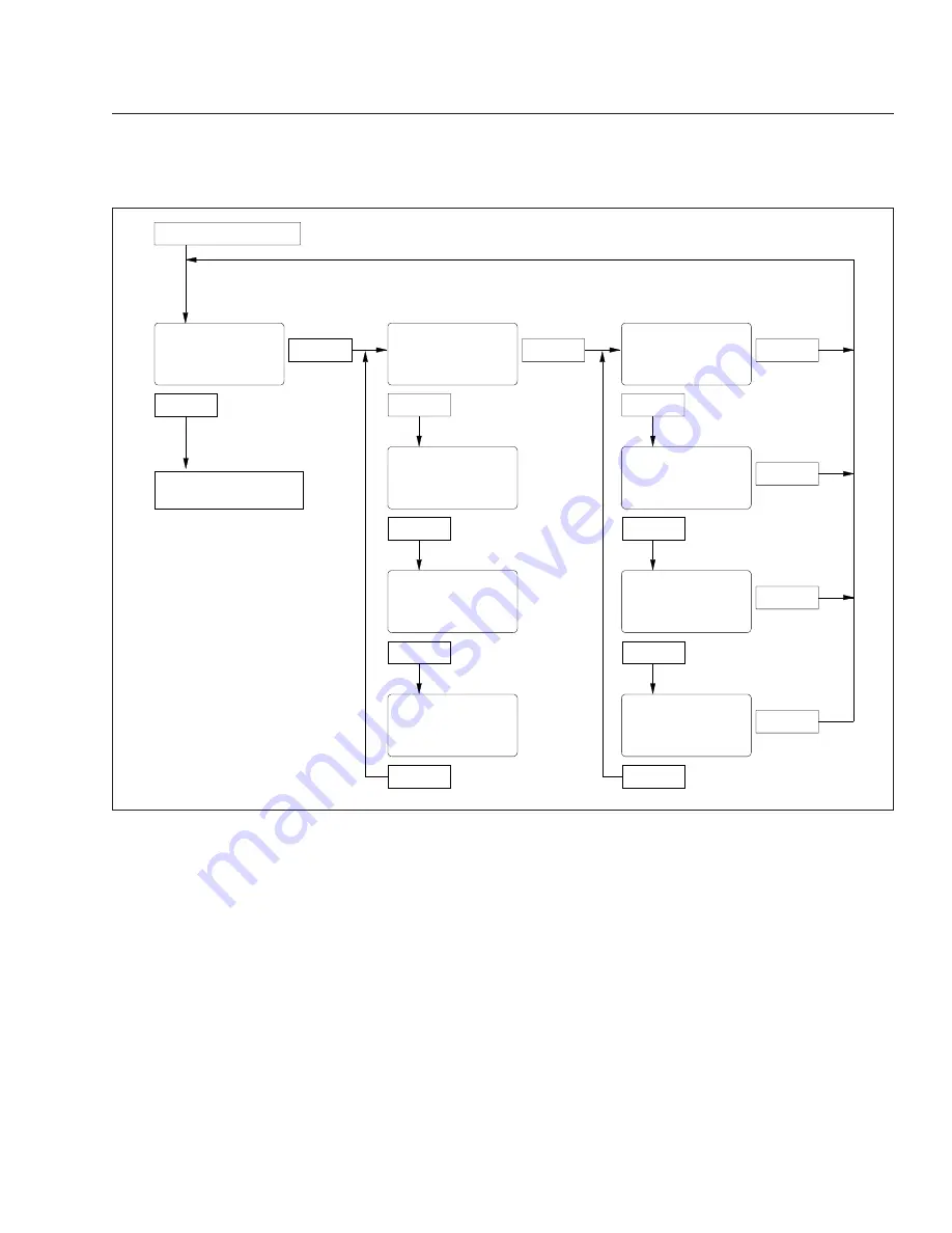 freightliner cascadia Driver Manual Download Page 39