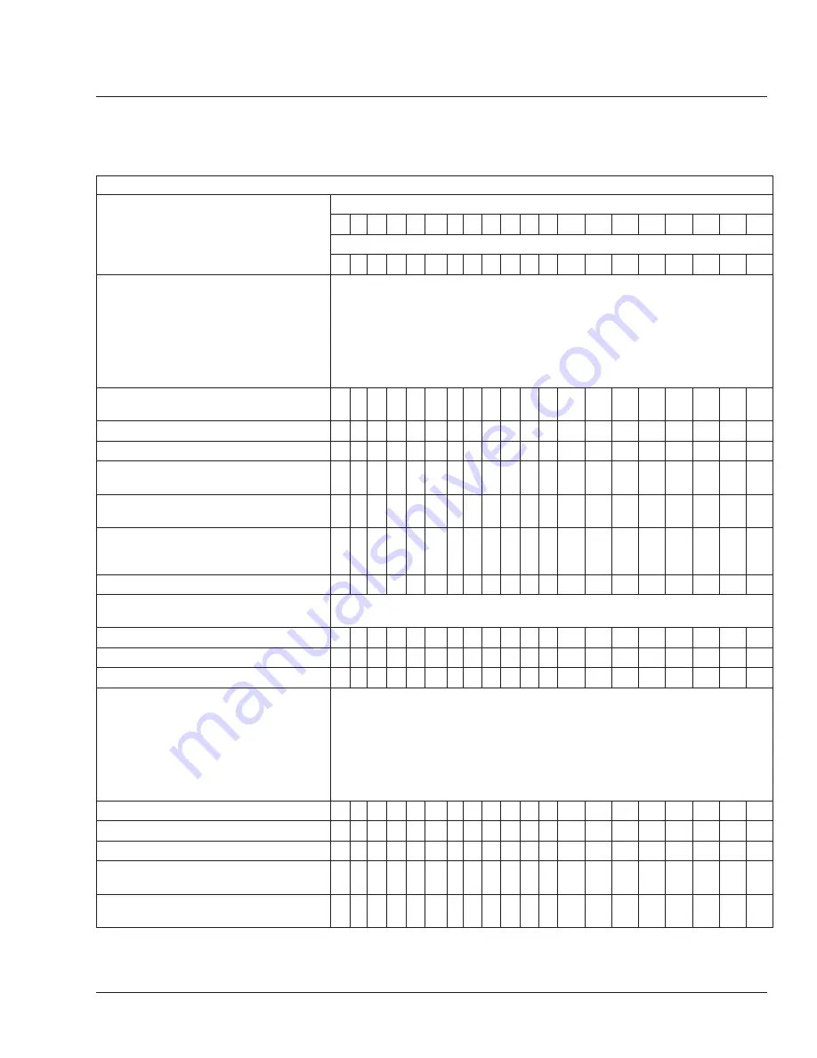 freightliner Custom Classic MT45 2022 Maintenance Manual Download Page 13