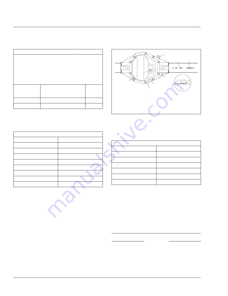 freightliner Custom Classic MT45 2022 Maintenance Manual Download Page 78