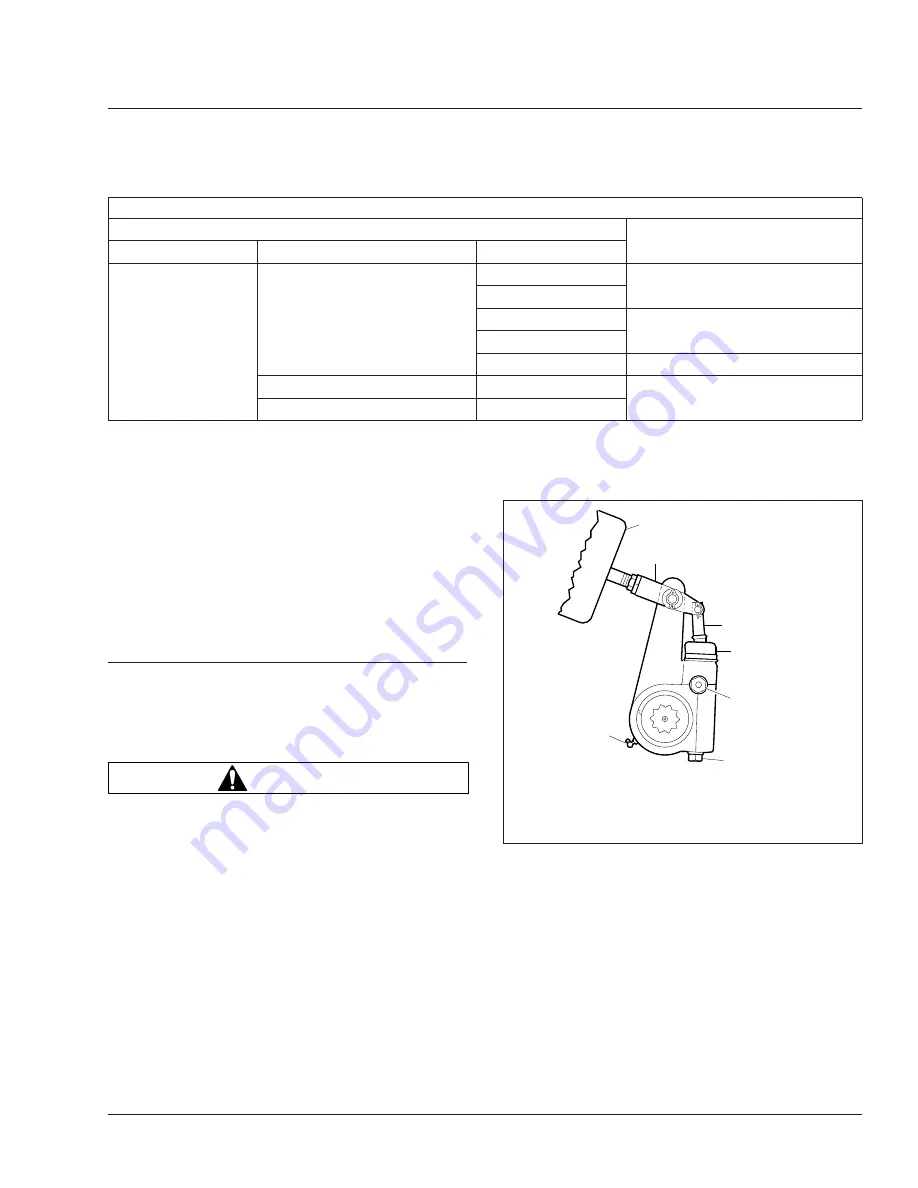 freightliner Custom Classic MT45 2022 Maintenance Manual Download Page 97