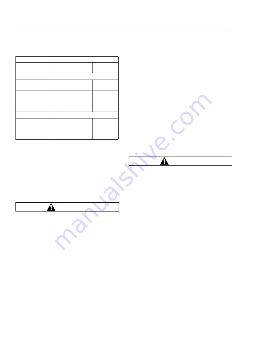 freightliner Custom Classic MT45 2022 Maintenance Manual Download Page 106