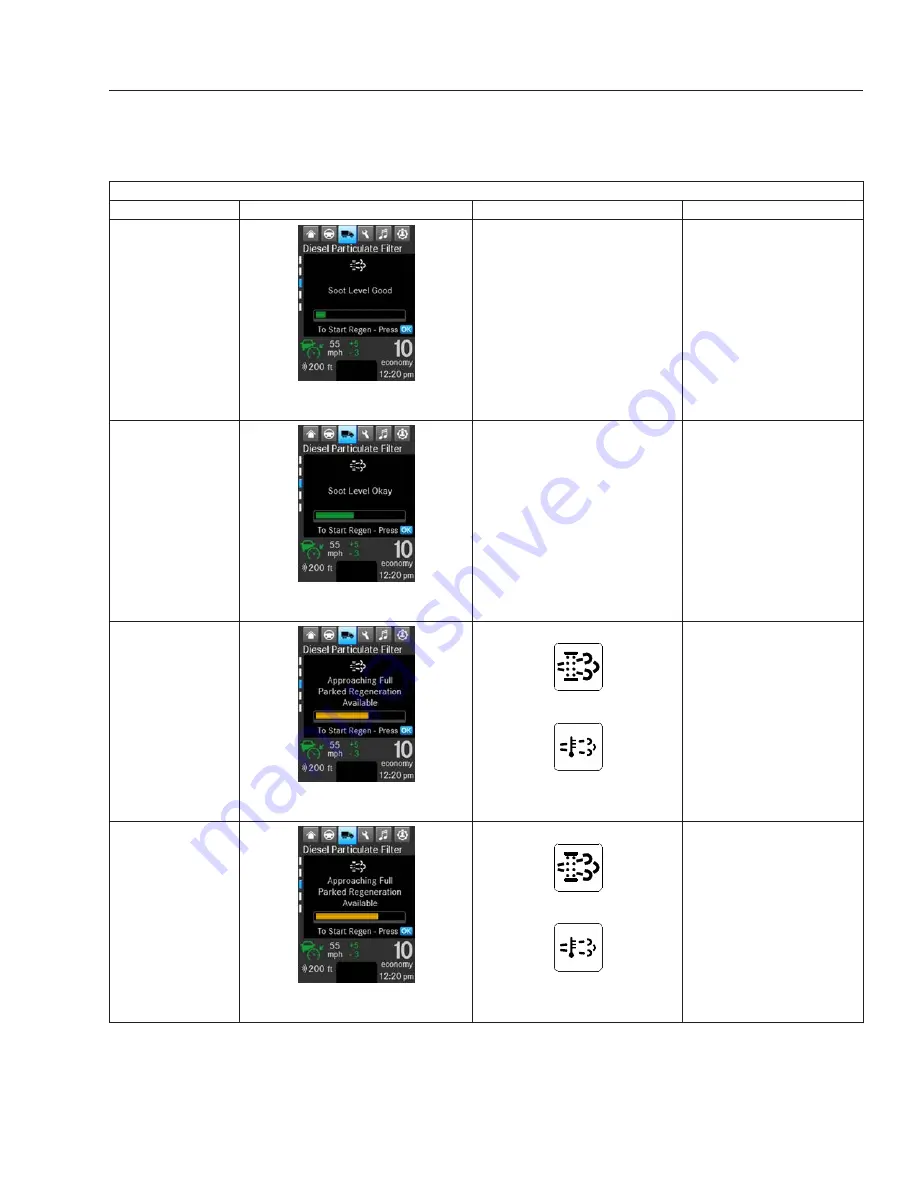 freightliner NEW CASCADIA 2016 Driver Manual Download Page 120