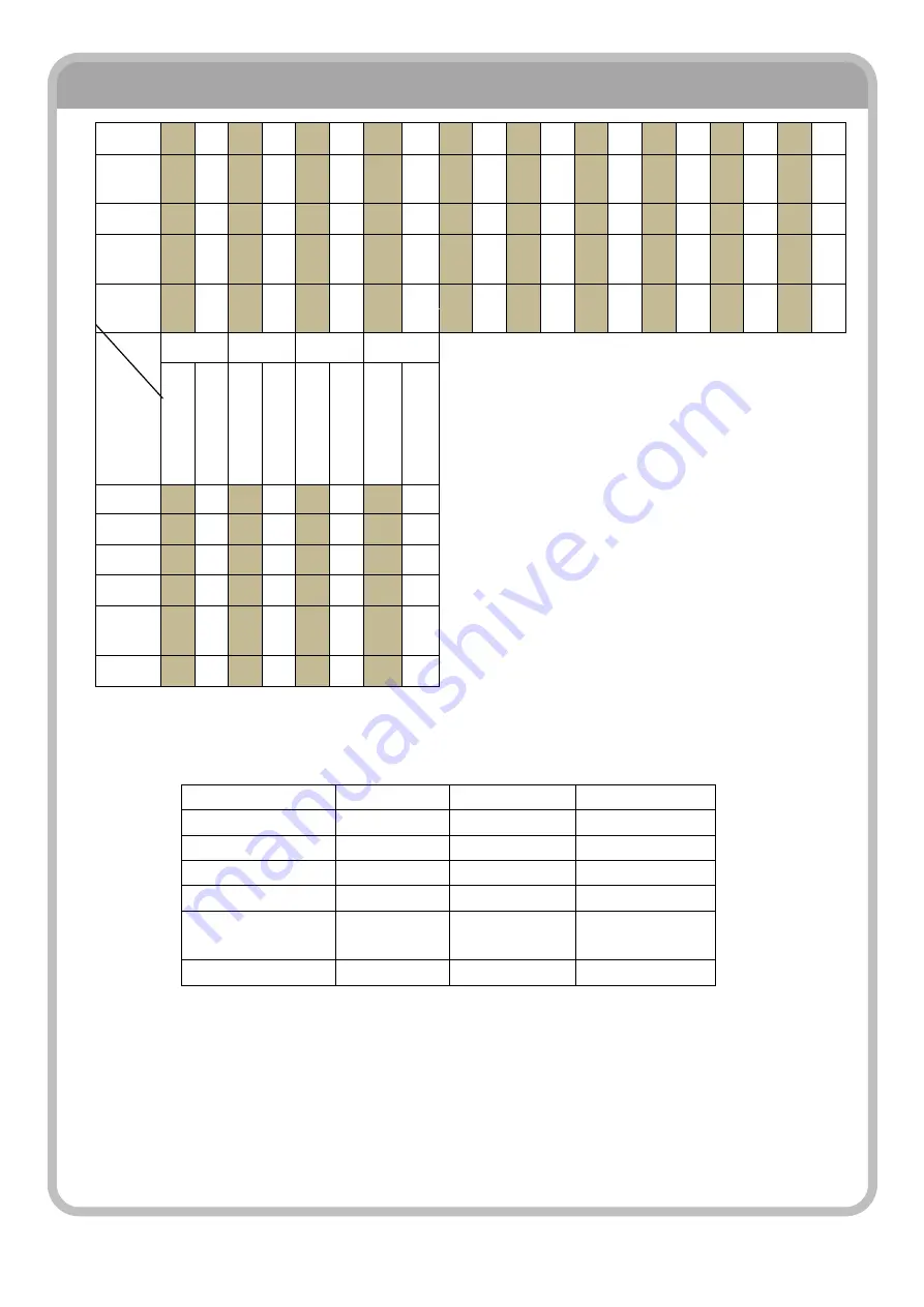 FRENCH FITNESS FF-T800 Assembly Manual Download Page 15