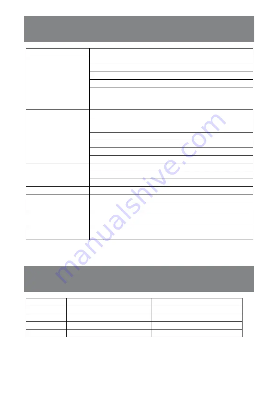 FREONIC FHCD251AWG User Manual Download Page 12