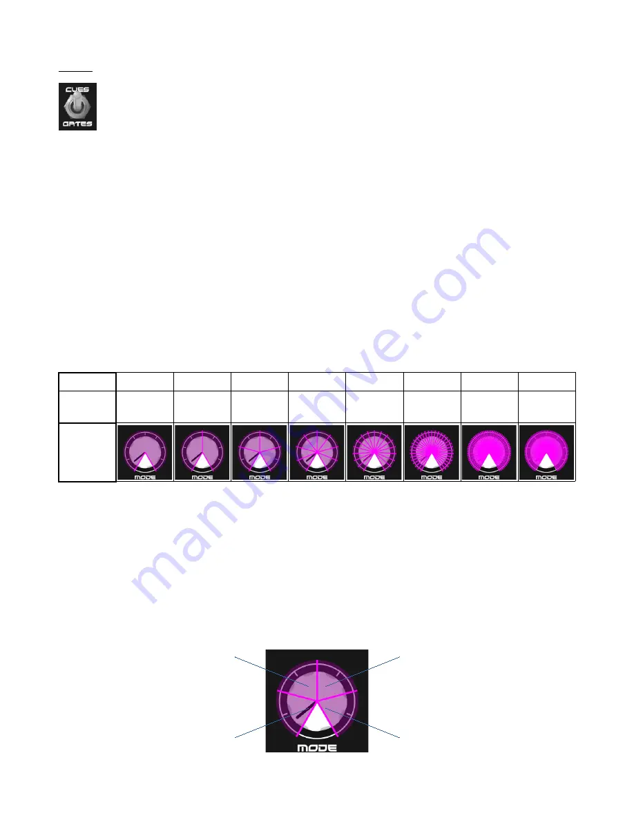 Frequency Central High Towers User Manual Download Page 10