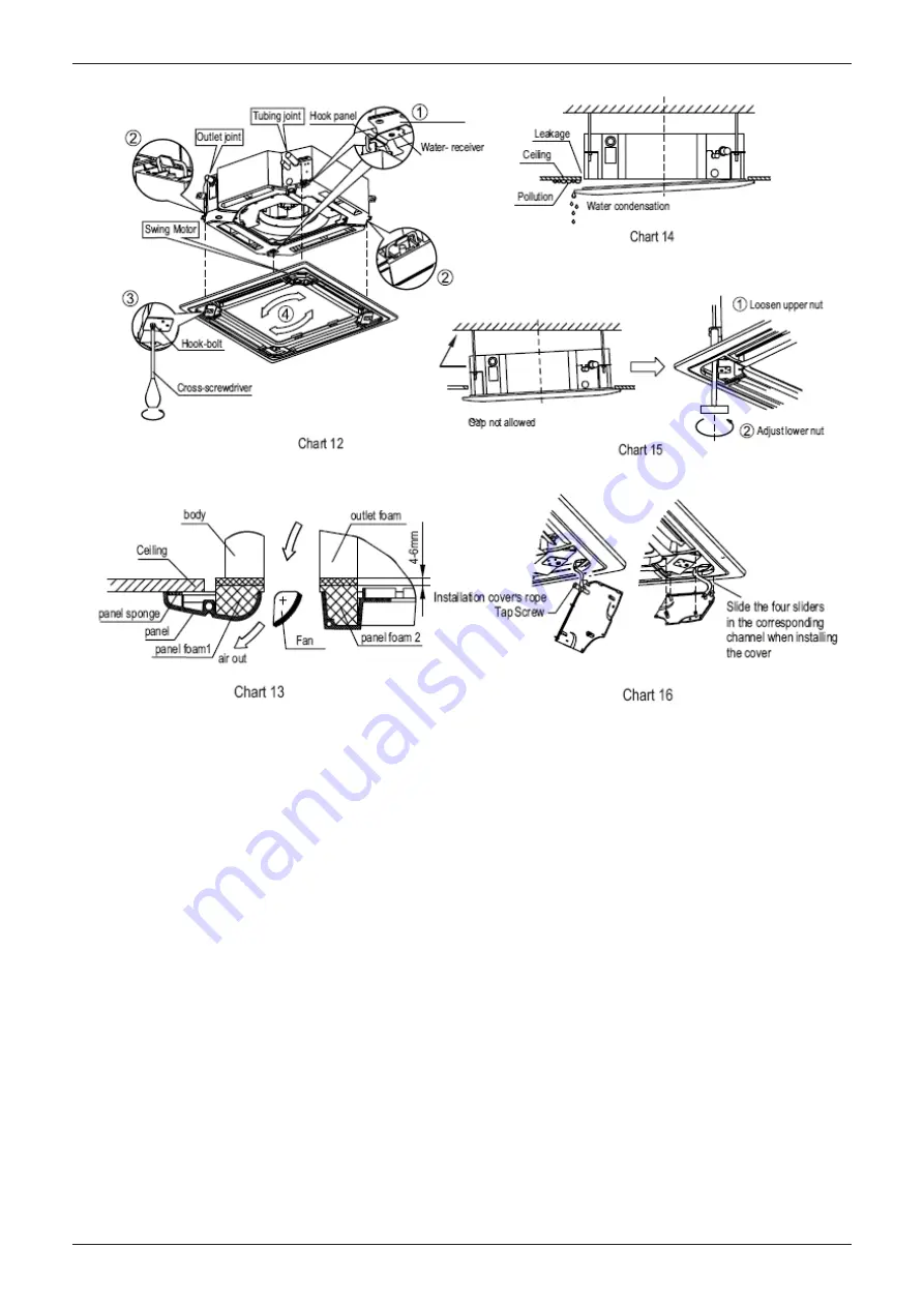 Fresco Pro FFC1A-03H Manual Download Page 73