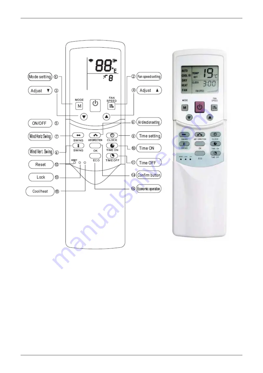 Fresco Pro FFC1A-03H Скачать руководство пользователя страница 80