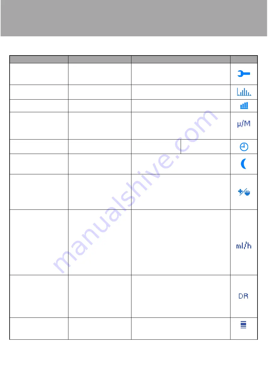 Fresenius Kabi Agilia Series Instructions For Use Manual Download Page 43