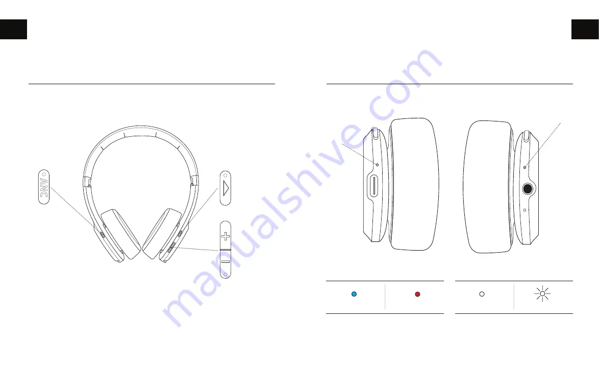 Fresh 'N Rebel 3HP3000 v1 001 User Manual Download Page 15