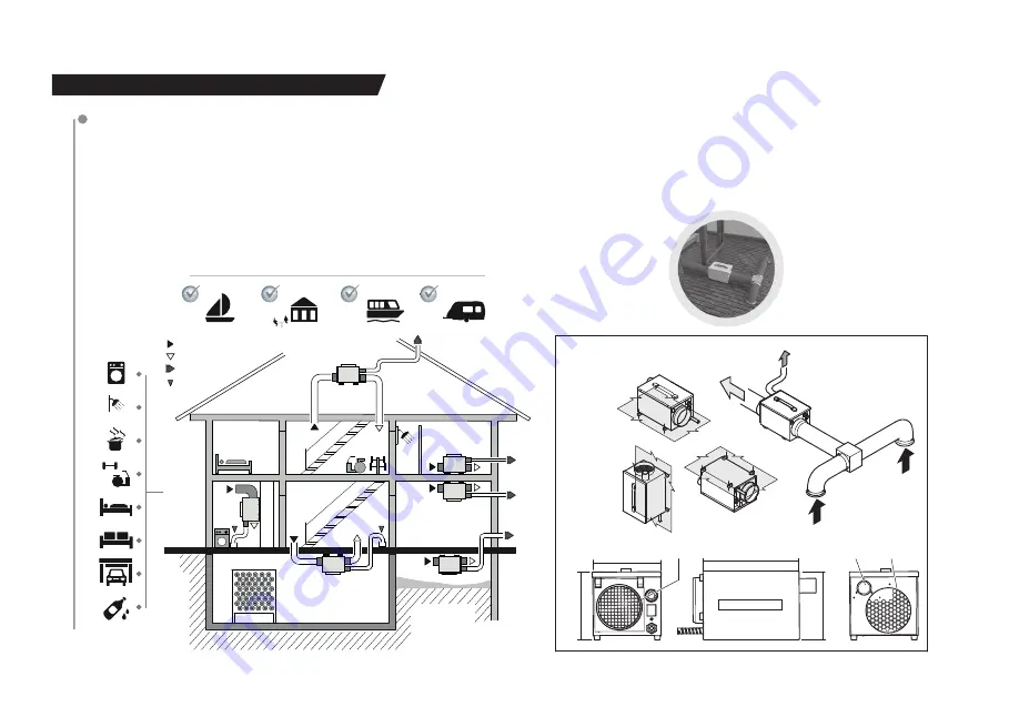 Fresh Ventilation 720016 User Manual Download Page 10