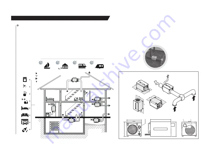 Fresh Ventilation 720016 User Manual Download Page 66