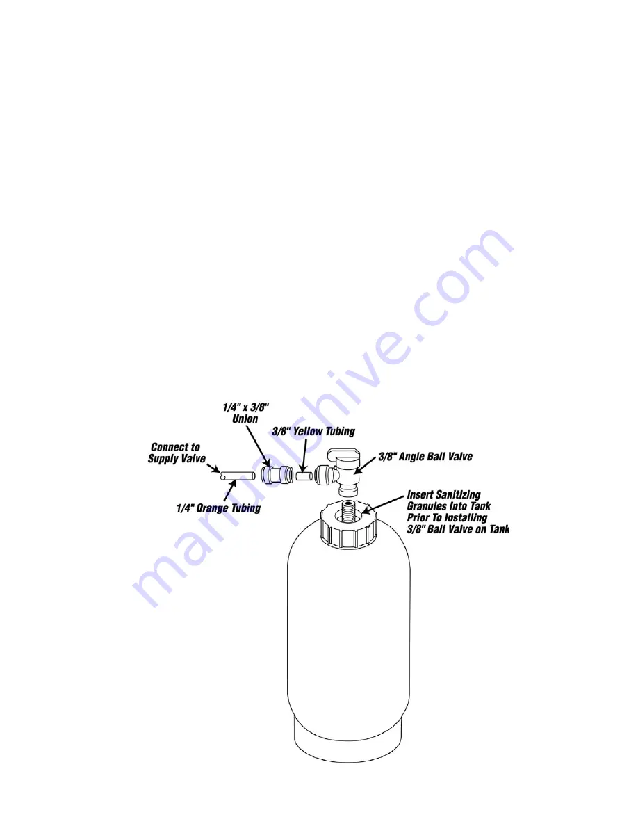 Fresh Water Systems PharMate SQC Series Installation, Operation & Maintenance Manual Download Page 8