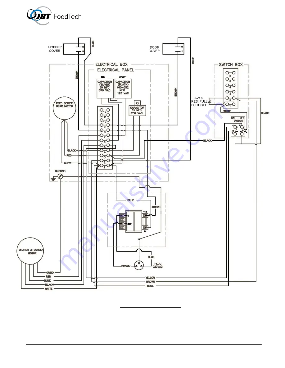 Fresh'n Squeeze Produce Plus Operator'S And Service Manual Download Page 42