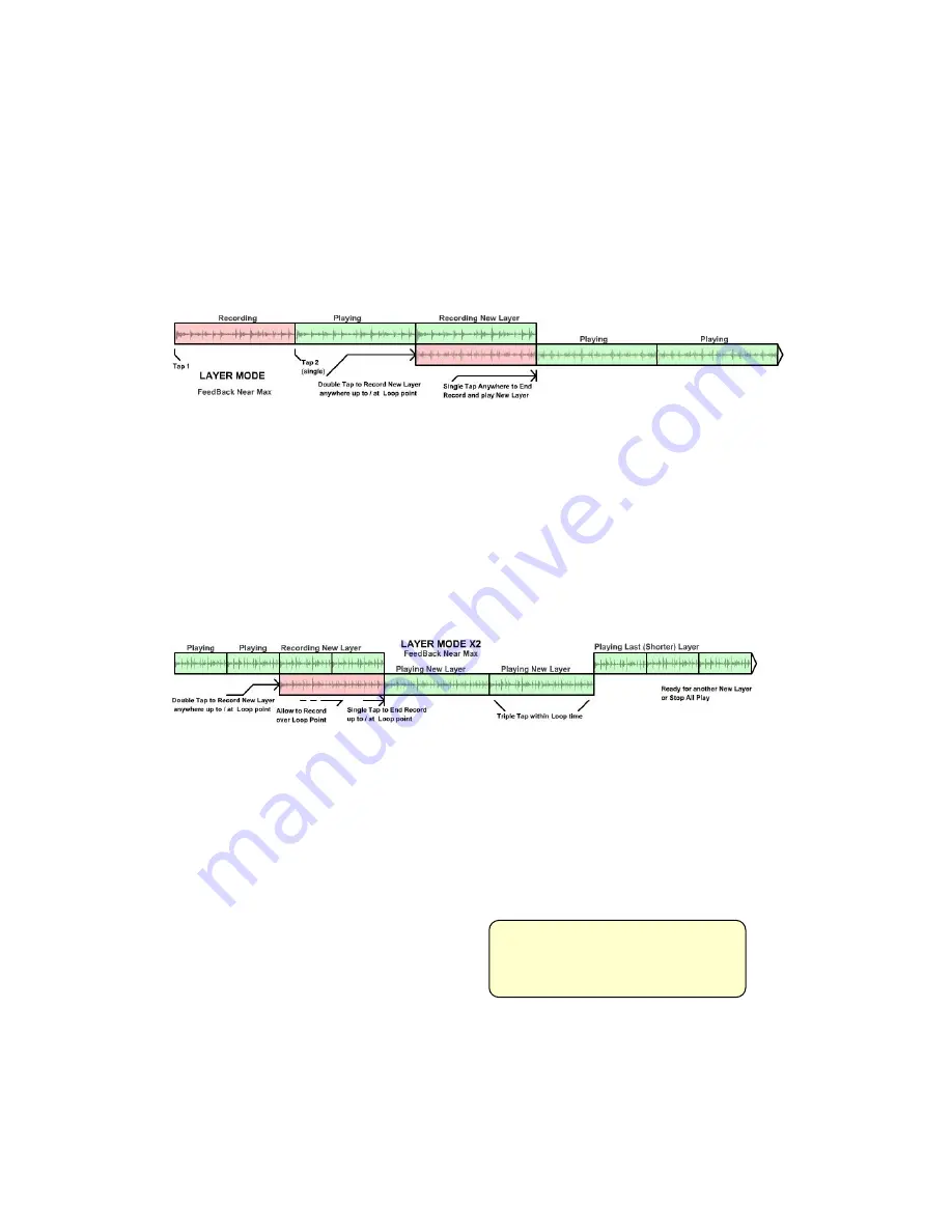 Freshnelly ReFleX Live Loop Manual Download Page 23