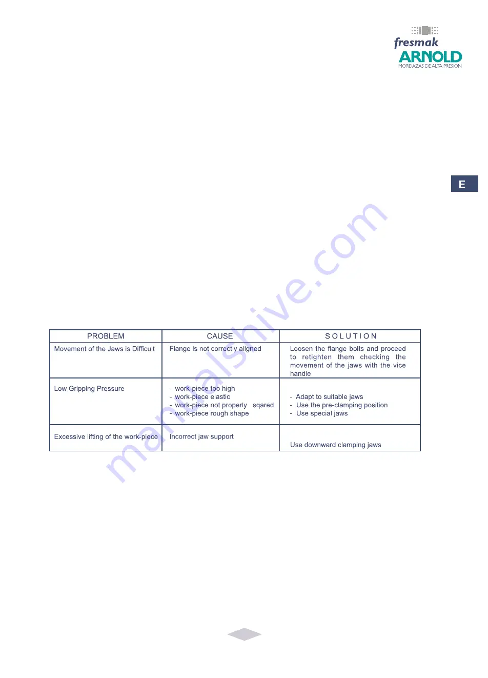 Fresmak 040 410 090 Скачать руководство пользователя страница 11