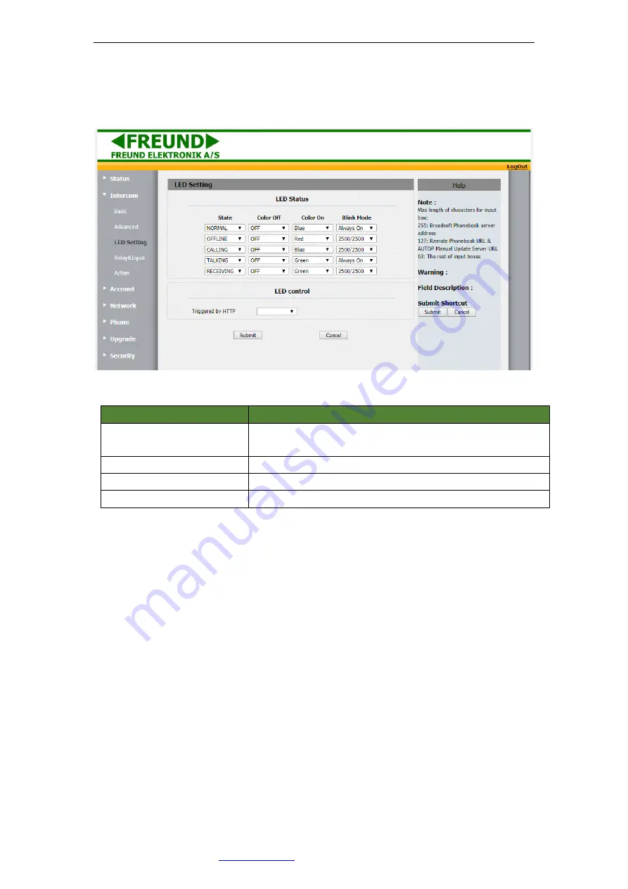 Freund FE-IPDS-23P User Manual Download Page 14