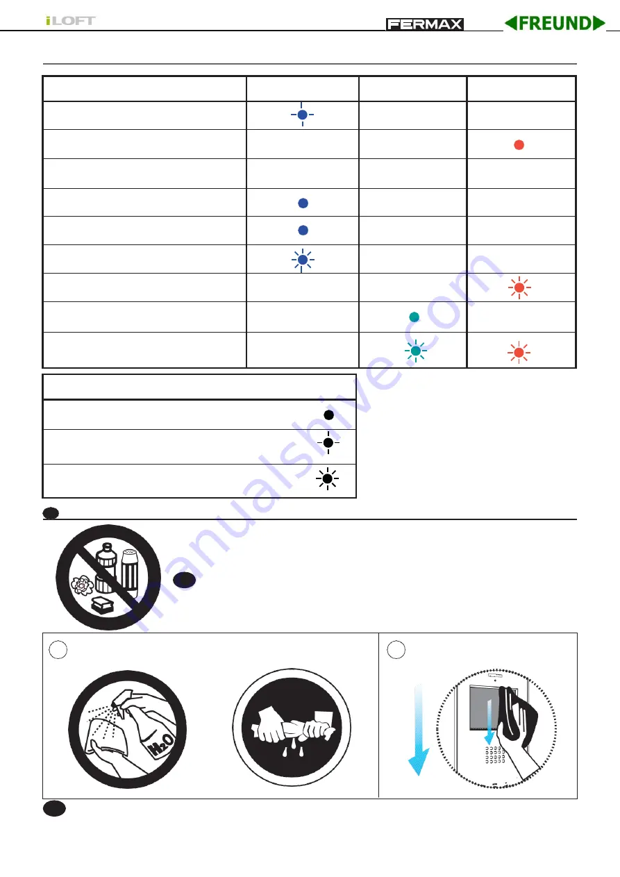 Freund Fermax iLOFT Скачать руководство пользователя страница 20