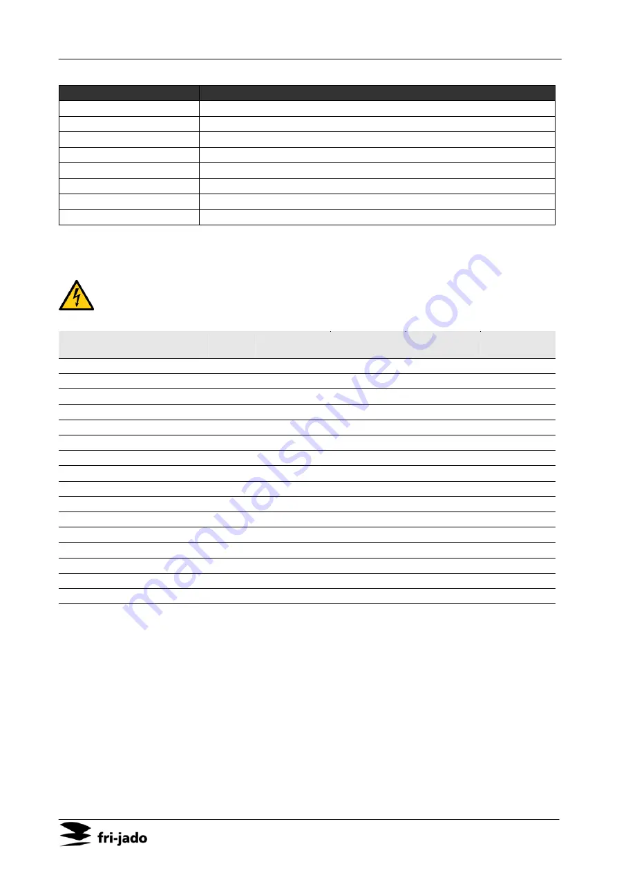 Fri-Jado Bake Basic 3/5 User Manual Download Page 9