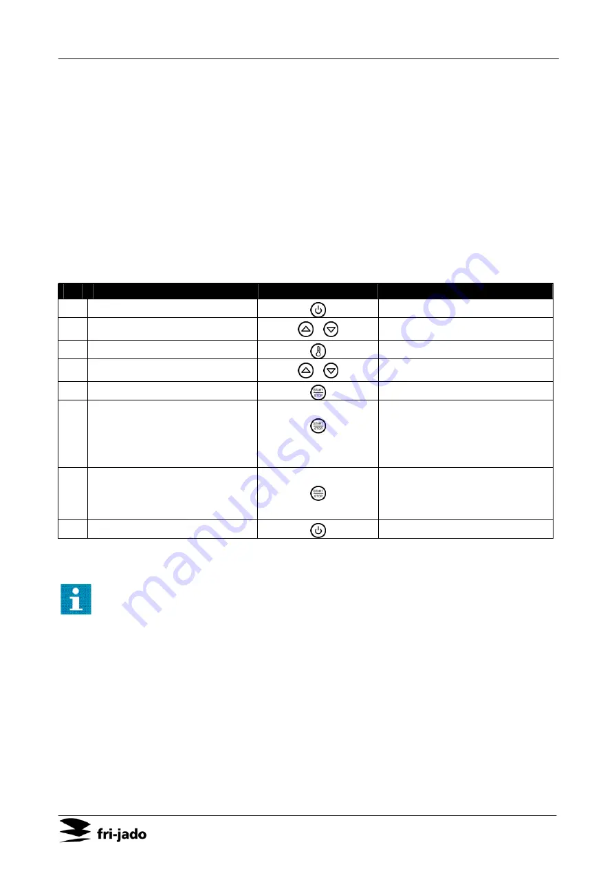 Fri-Jado Bake Basic 3/5 User Manual Download Page 31