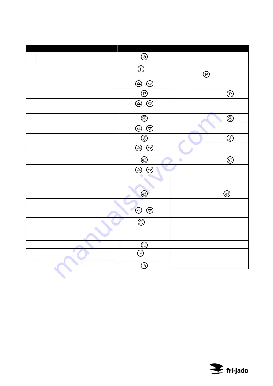 Fri-Jado Bake Basic 3/5 User Manual Download Page 56