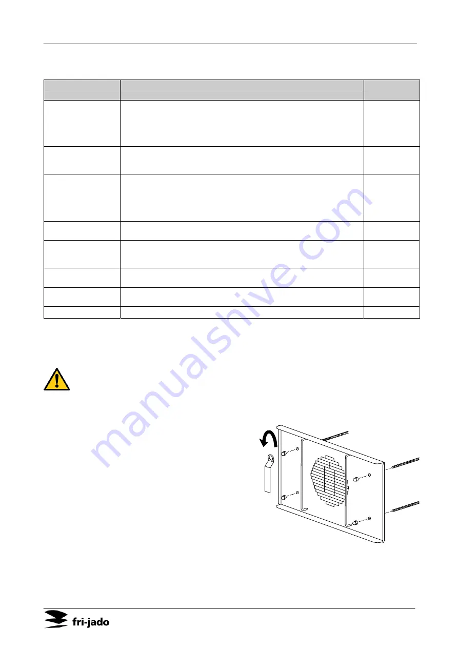 Fri-Jado Bake Basic 3/5 User Manual Download Page 59