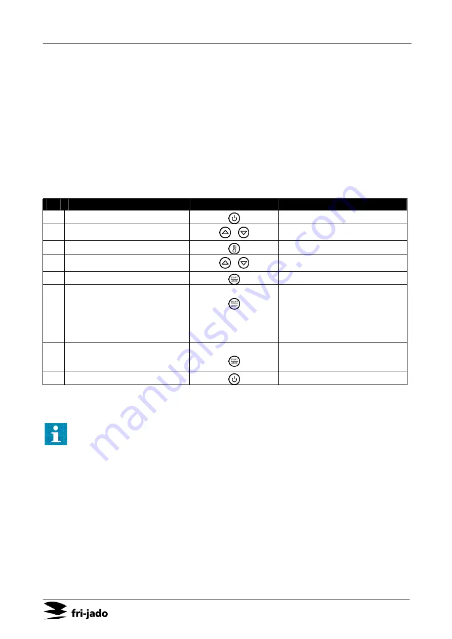 Fri-Jado Bake Basic 3/5 User Manual Download Page 71