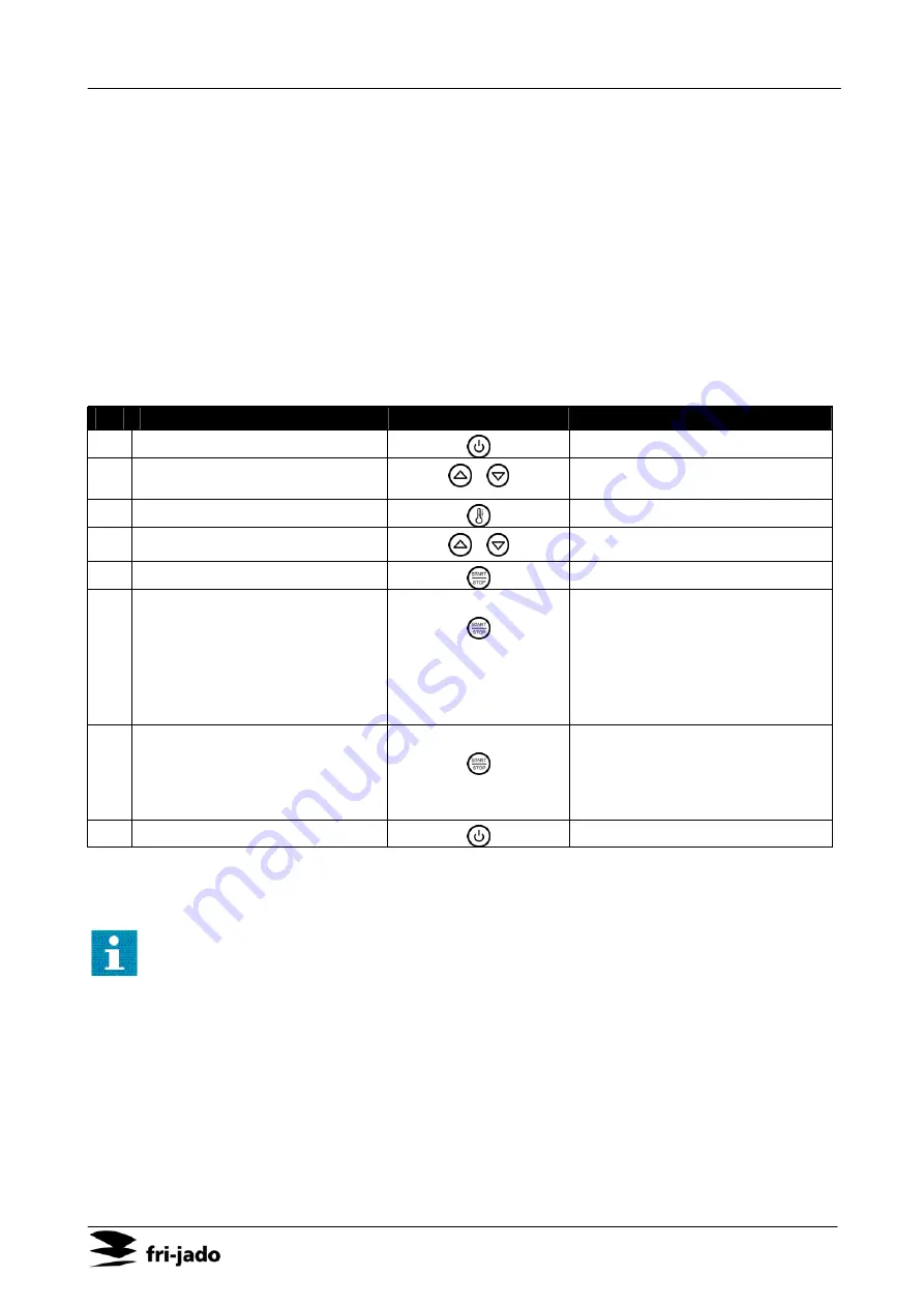 Fri-Jado Bake Basic 3/5 Скачать руководство пользователя страница 91