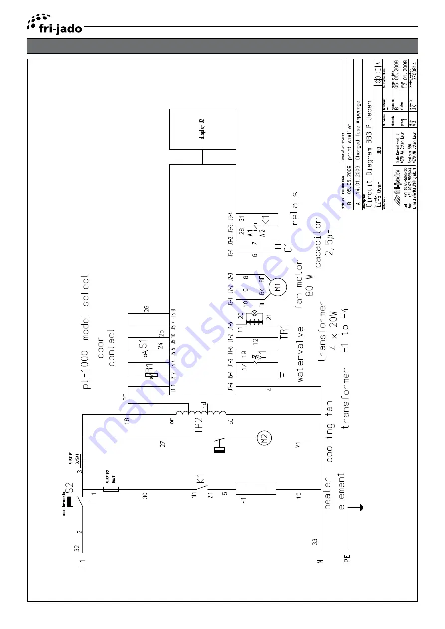 Fri-Jado BB 3-e Service Manual Download Page 54