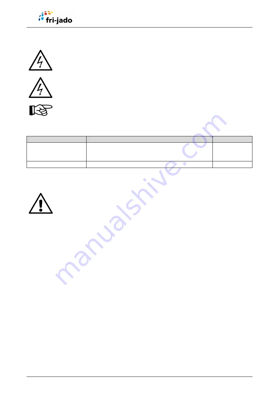 Fri-Jado BC 5 User Manual Download Page 9