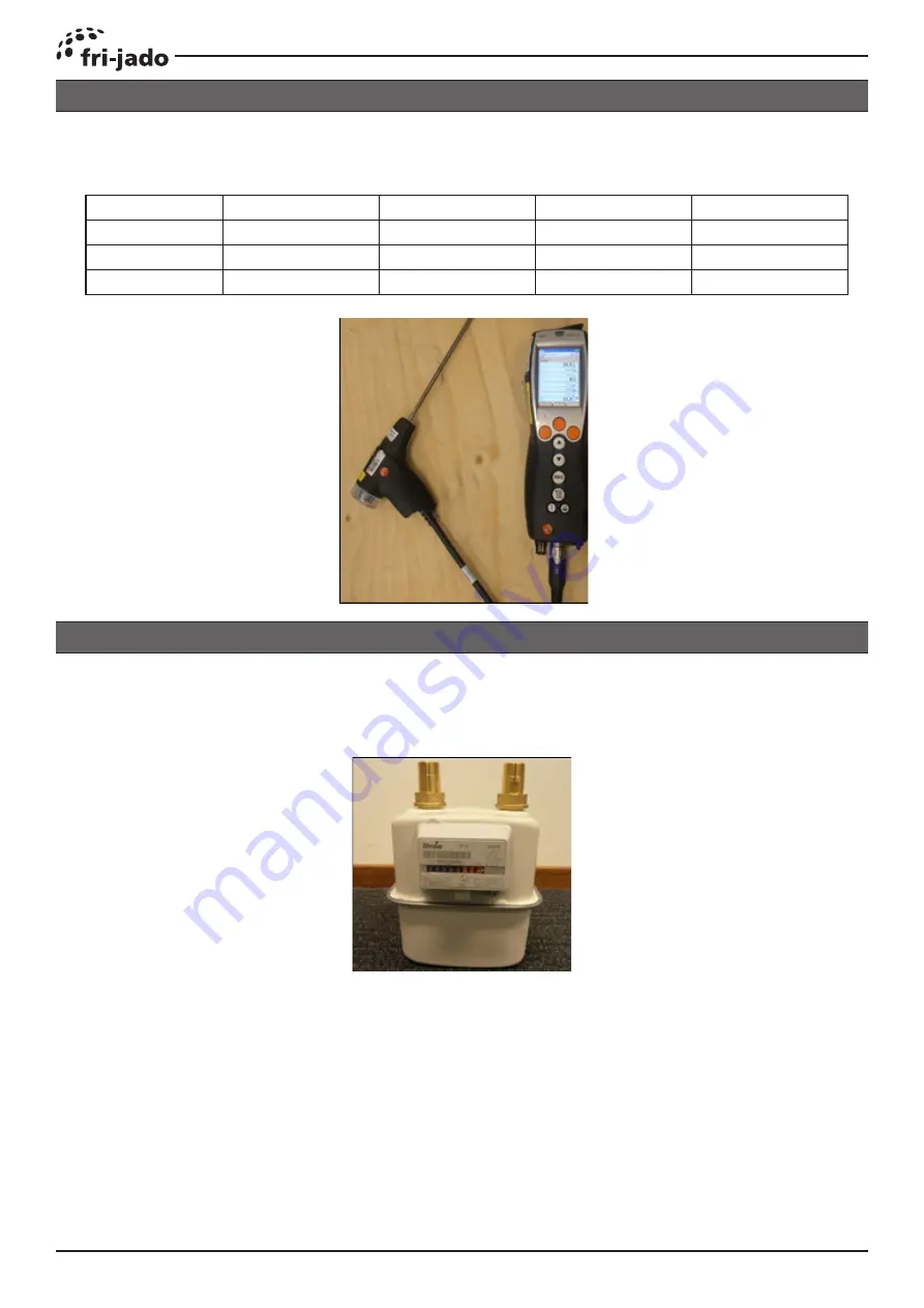 Fri-Jado LDR 8s AC Gas Service Manual Download Page 16