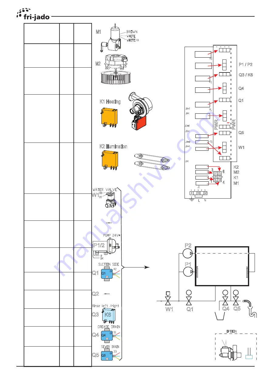 Fri-Jado LDR 8s AC Gas Service Manual Download Page 30