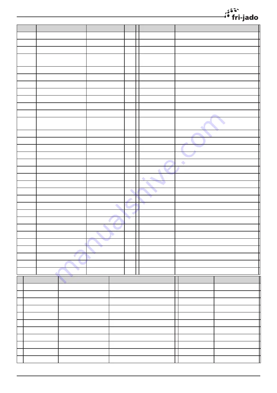 Fri-Jado LDR 8s AC Gas Service Manual Download Page 35