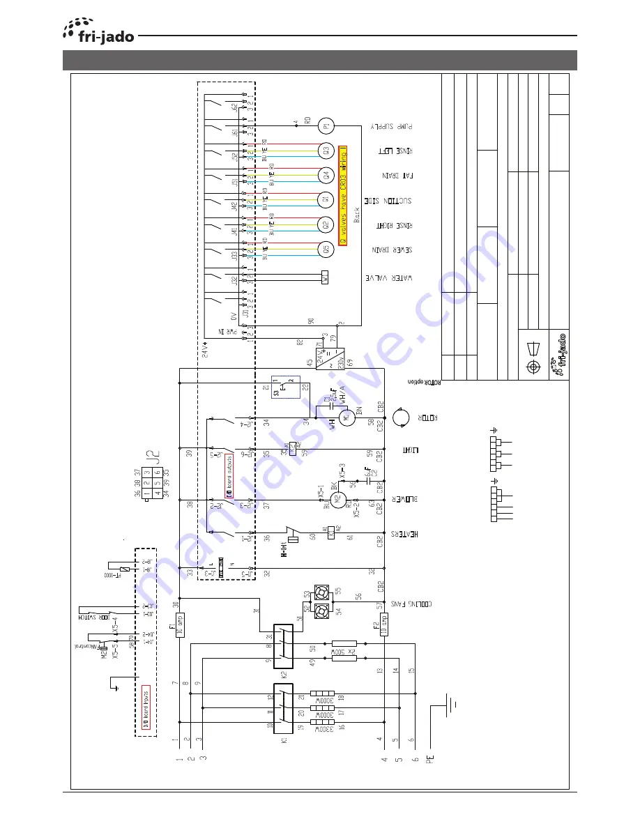 Fri-Jado TDR-AC Скачать руководство пользователя страница 32