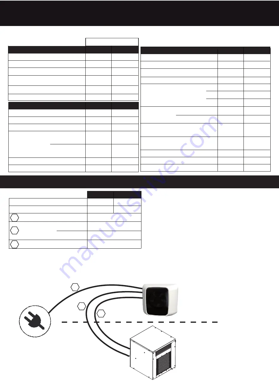 Friax EVX2 Installation Manual Download Page 5