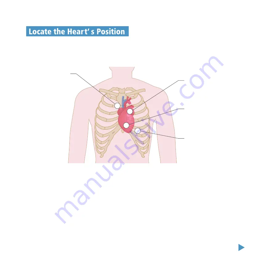 FriCARE STP01001 Скачать руководство пользователя страница 5