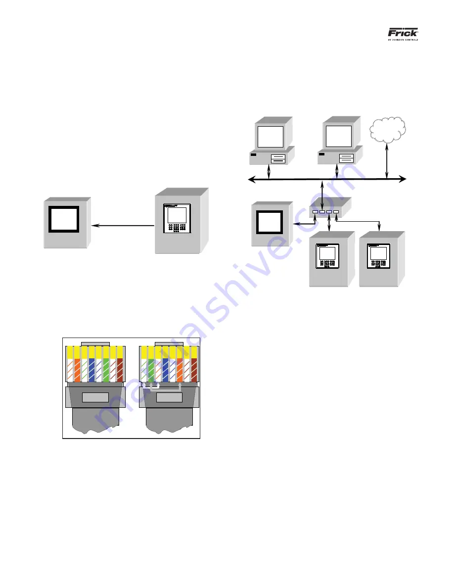 Frick QUANTUM HD Installation Operation & Maintenance Download Page 4