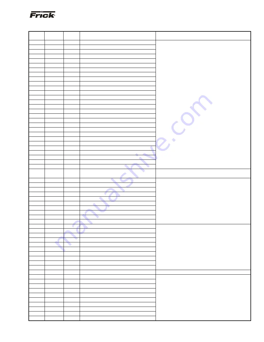 Frick QUANTUM LX AcuAir Manual Download Page 49