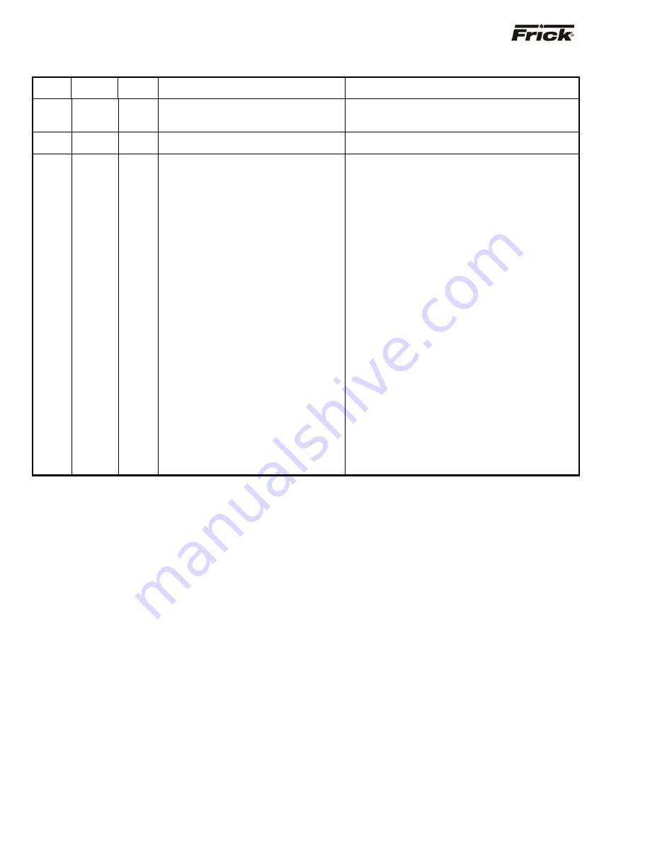 Frick QUANTUM LX AcuAir Manual Download Page 52