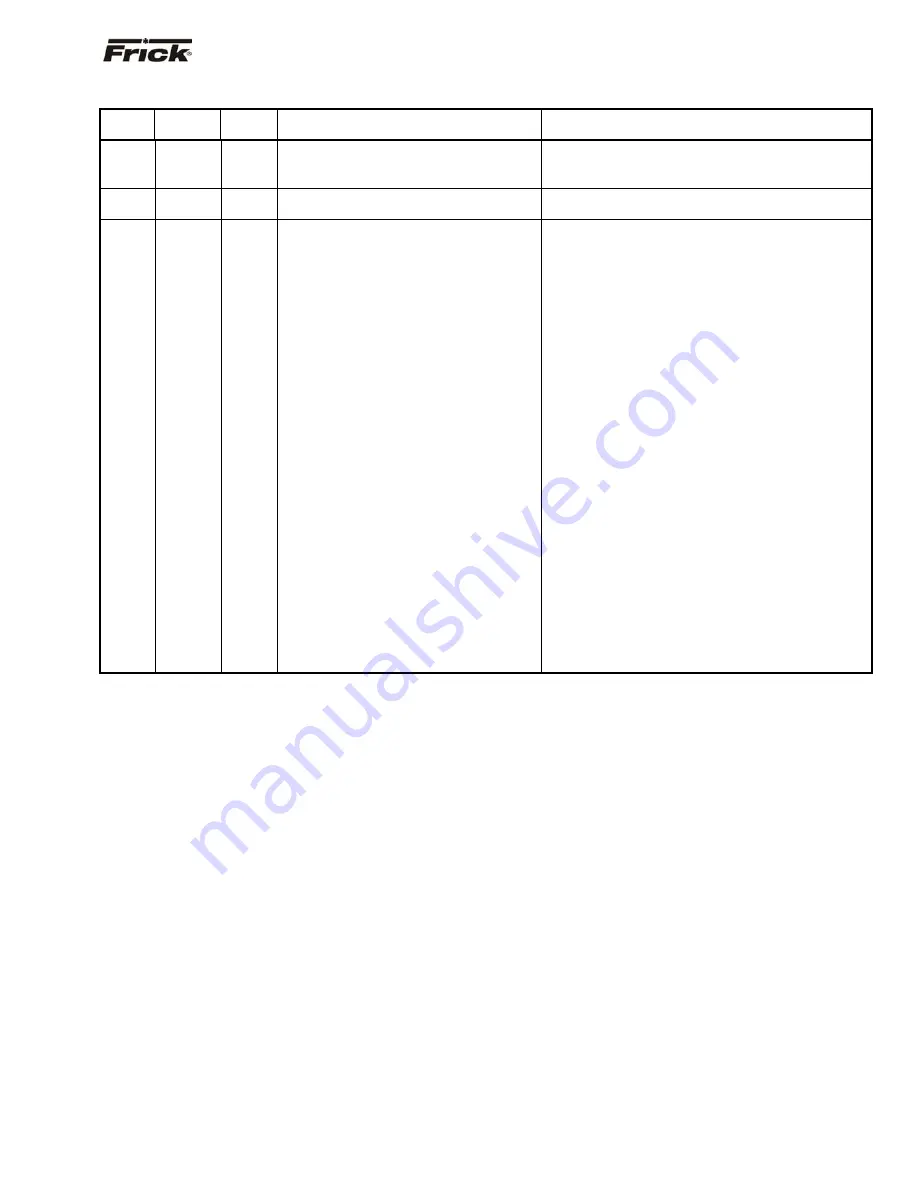 Frick QUANTUM LX AcuAir Manual Download Page 55