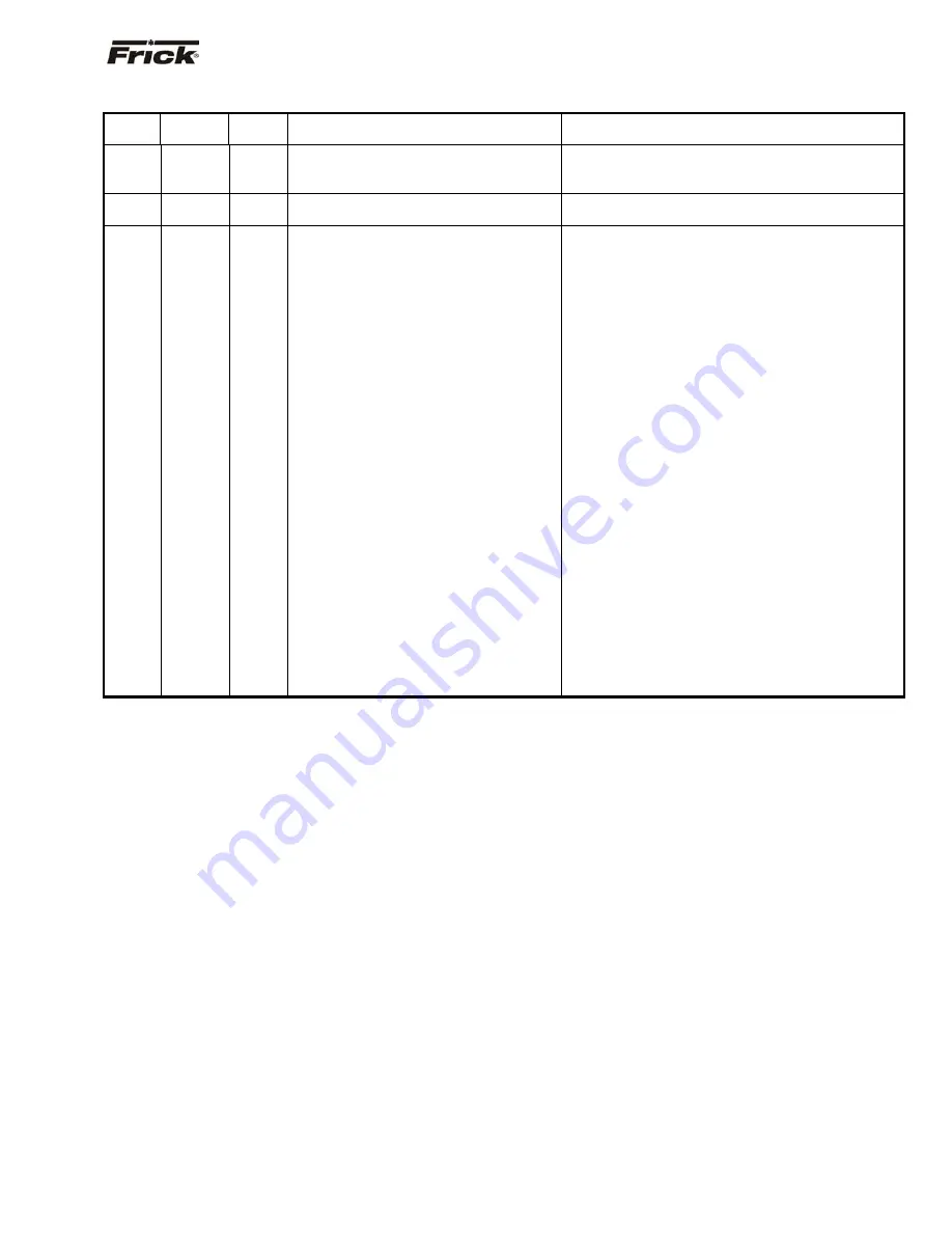 Frick QUANTUM LX AcuAir Manual Download Page 57