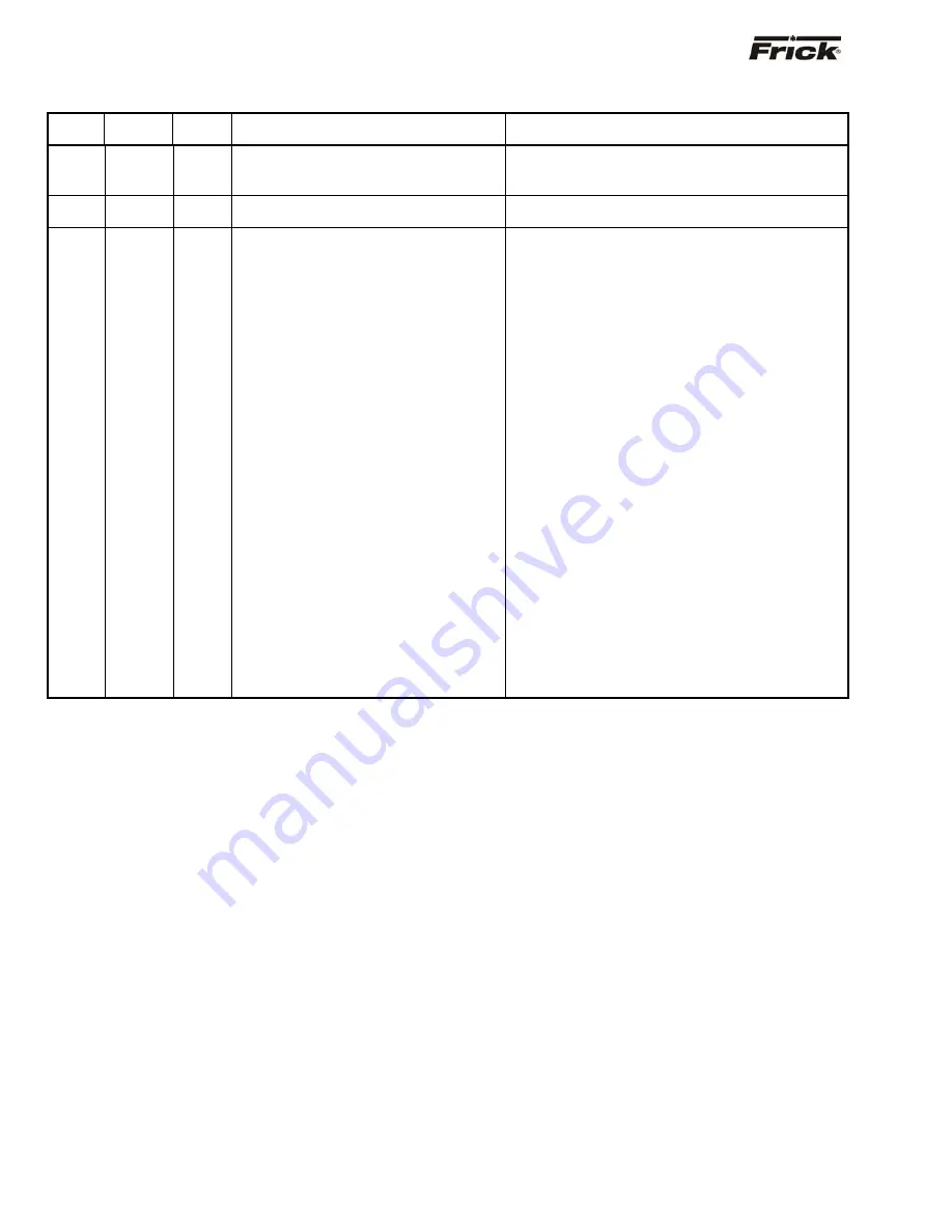 Frick QUANTUM LX AcuAir Manual Download Page 58