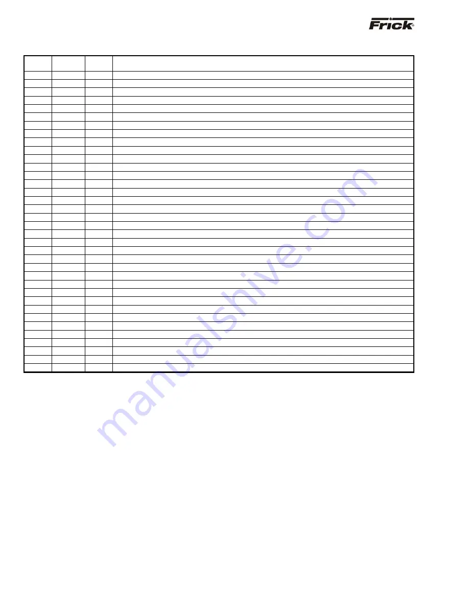 Frick QUANTUM LX AcuAir Manual Download Page 64