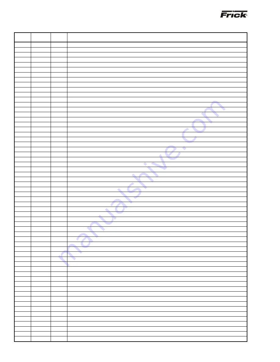 Frick QUANTUM LX AcuAir Manual Download Page 72